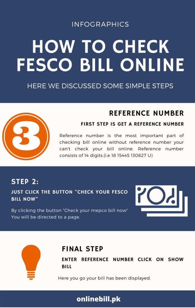 how to check fesco bill online